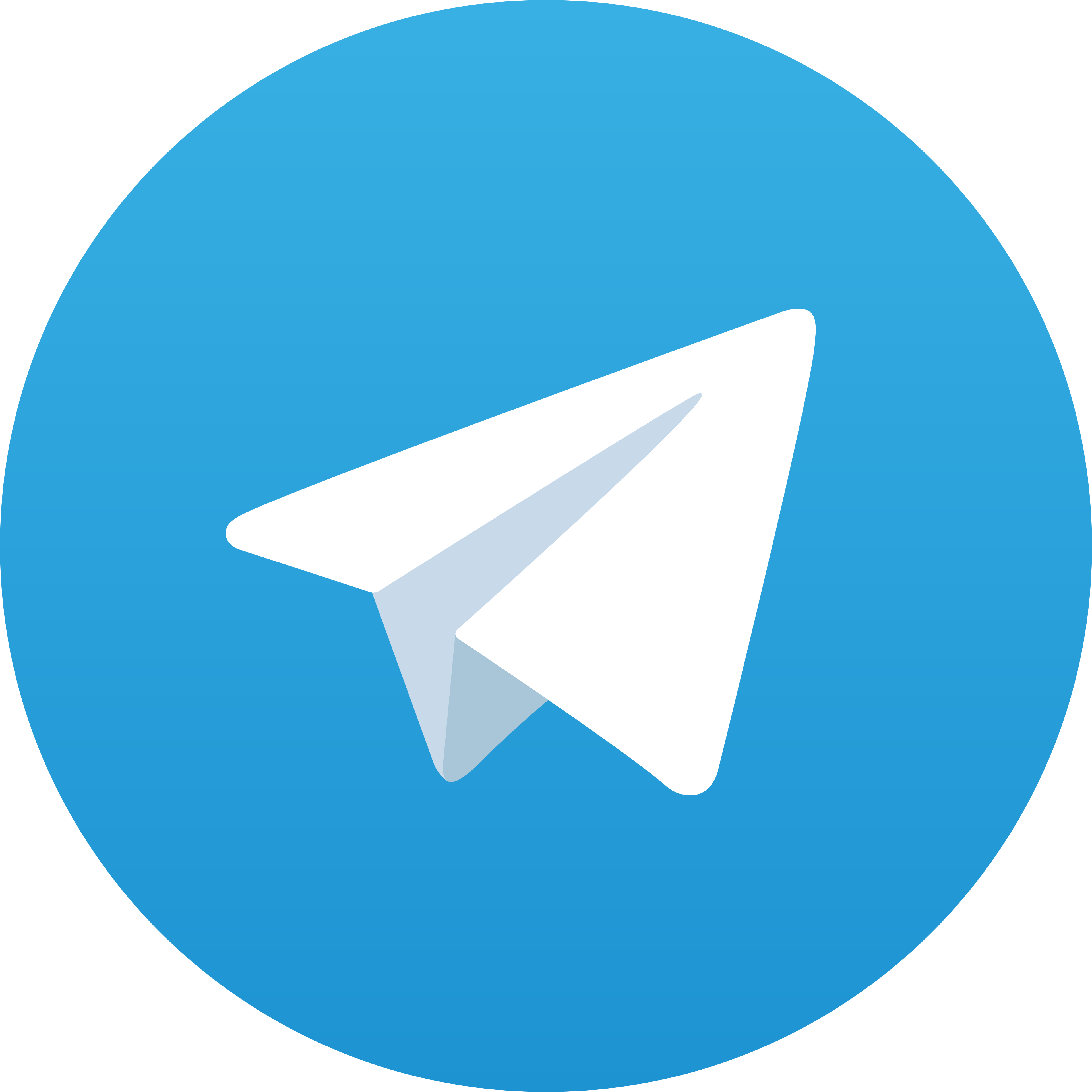 Telegram JOKER200